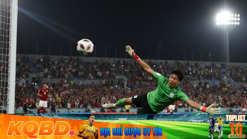 KQBD Asian Cup – Kết Quả Châu Á Mới Nhất | speechimo.io